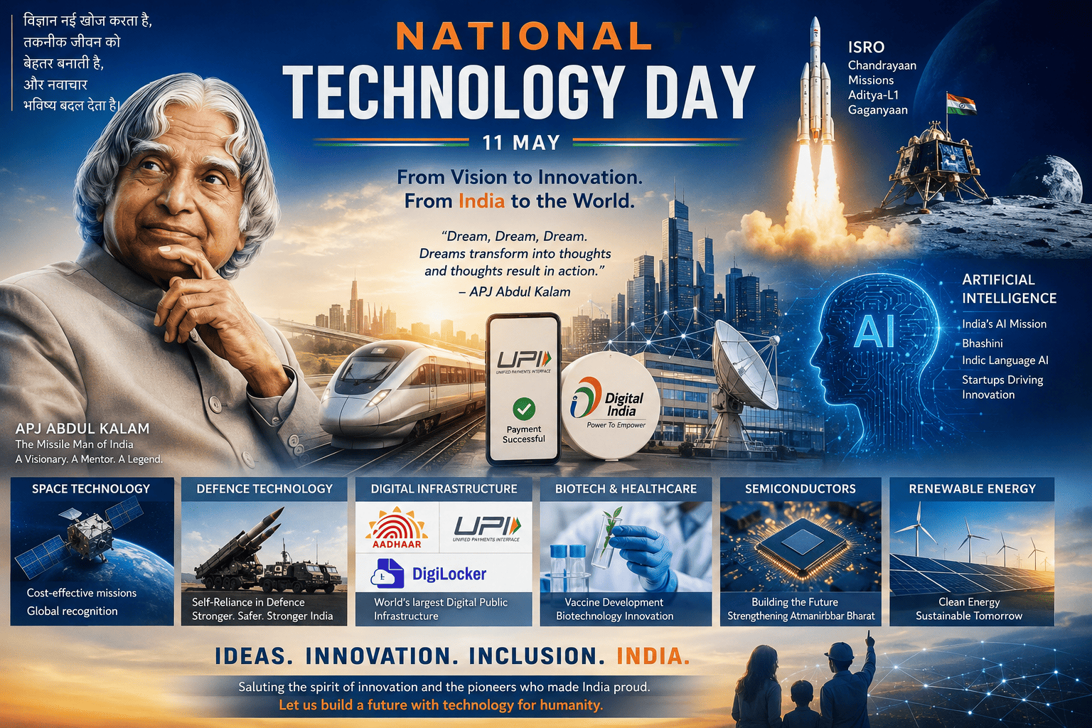 National Technology Day 2026: From Pokhran to Artificial Intelligence — India’s Defining Technological Moment