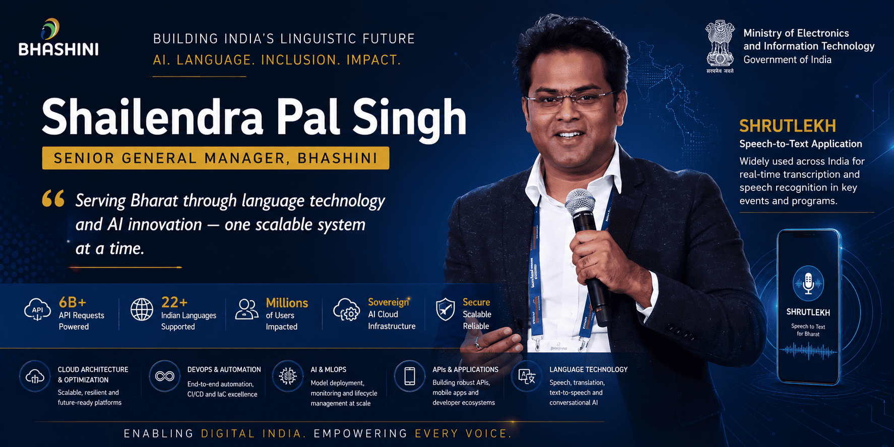 The Man Powering India’s Language AI Revolution: How Shailendra Pal Singh Is Helping Build the Digital Infrastructure Behind BHASHINI