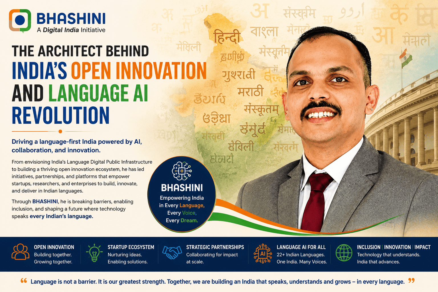 Ajay Singh Rajawat: The Enabler Behind India’s Open Innovation and Language AI Revolution