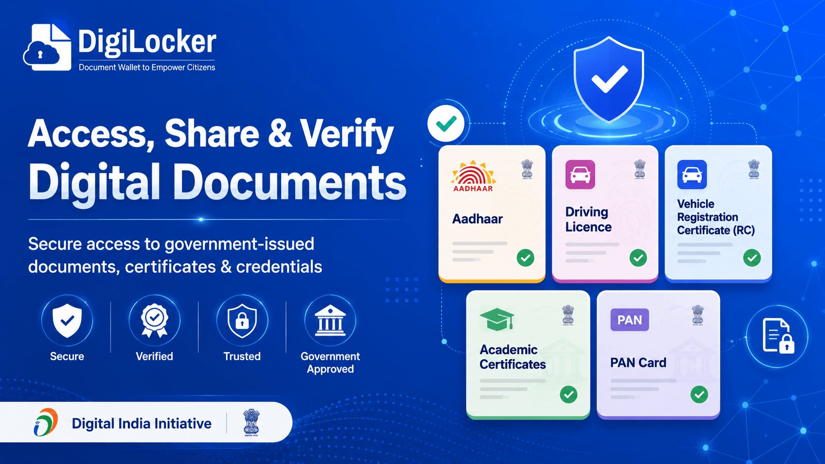 DigiLocker Experiences Massive Expansion: Building India’s Digital Trust Infrastructure, One Document at a Time