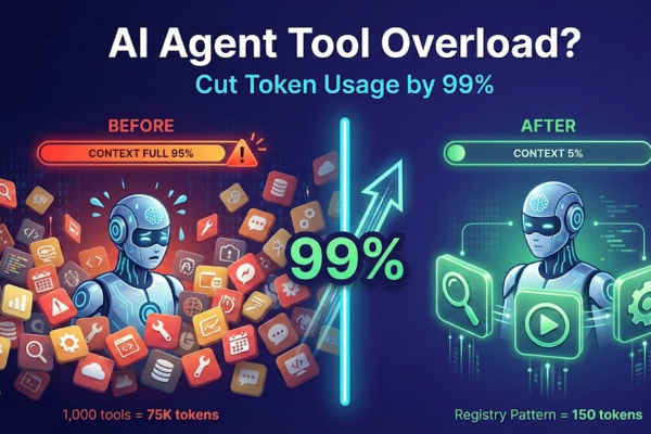 Smart Token Management: How to Get Better Results from Coding LLMs Without Wasting Context