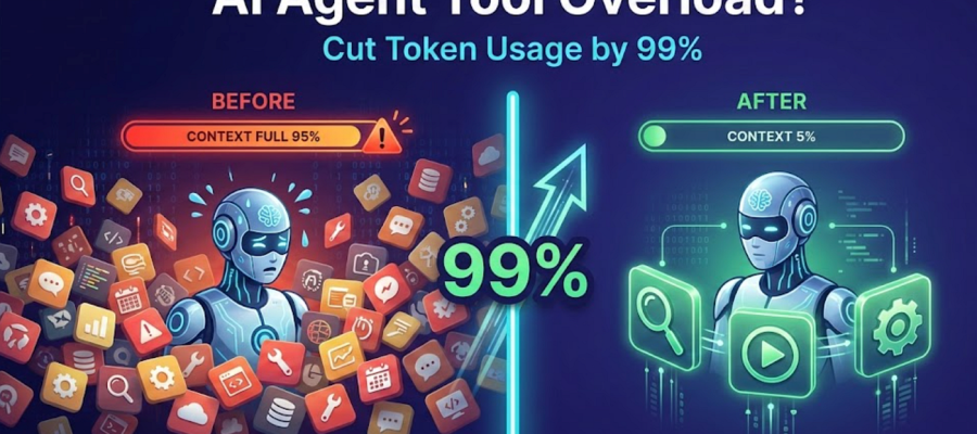 Smart Token Management: How to Get Better Results from Coding LLMs Without Wasting Context