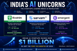 AI Economy