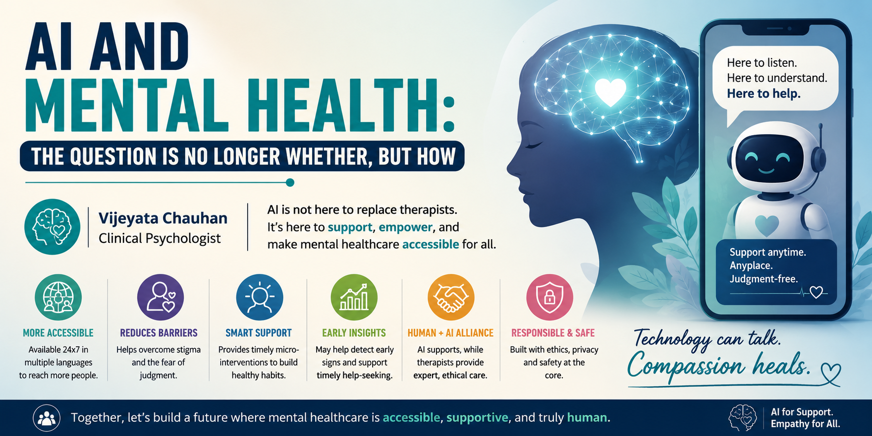 AI AND MENTAL HEALTH: THE QUESTION IS NO LONGER WHETHER, BUT HOW