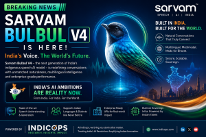SARVAM Bulbul V4 Model Release - Indicops